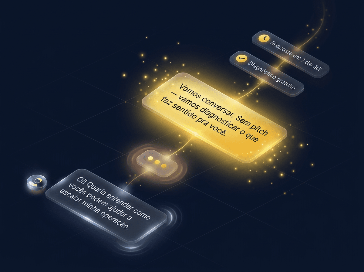 Composição visual de uma conversa: mensagem de boas-vindas e resposta com diagnóstico, com selos de resposta em 1 dia útil e diagnóstico gratuito.